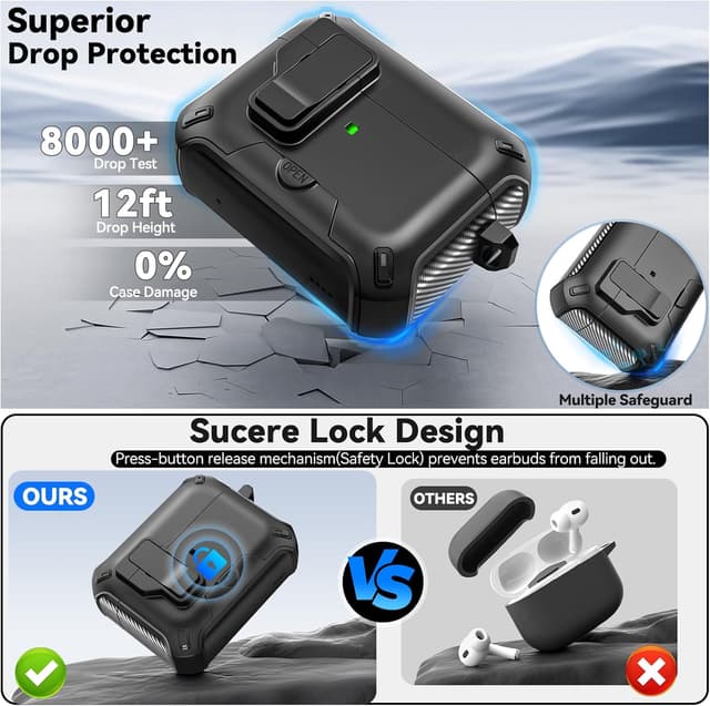 Thumbnail 3 de Ekoonpft AirPods Pro 3 Case with Safety Lock