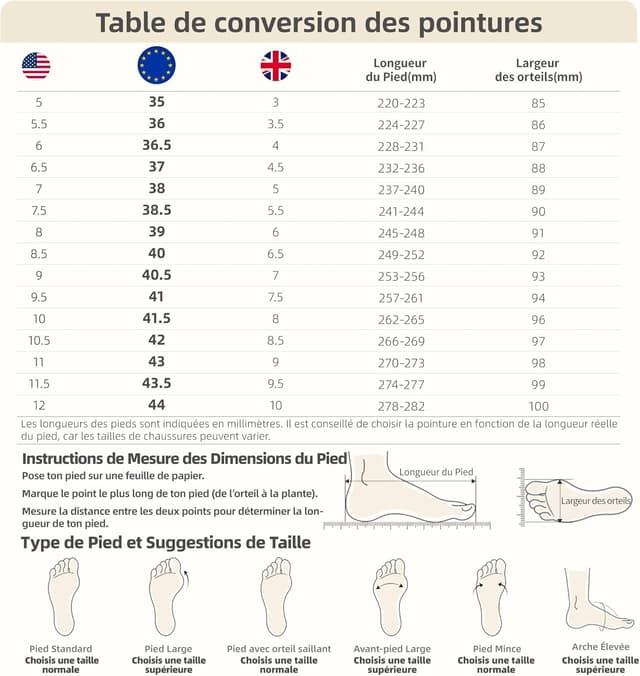 Detalle 2 de Dream Pairs Amanda-1 : sandales compensées ouvertes à bride réglable pour femmes