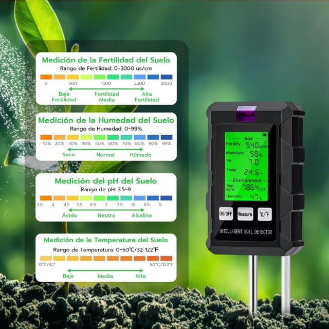 Detalle de Wigearss Medidor de Suelo 6 en 1