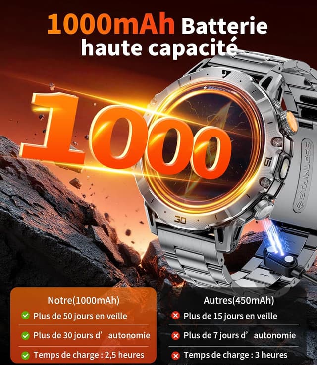 Detalle 2 de LIGE Montre Connectée Homme Militaire 1,7’’ HD : appels Bluetooth, lampe LED et suivi sport & santé