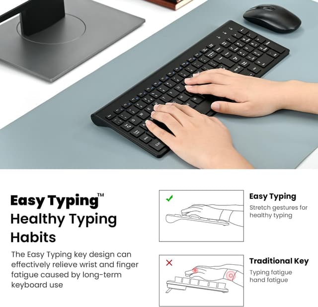 Thumbnail 6 de cimetech Wireless Keyboard Mouse Combo 2.4G