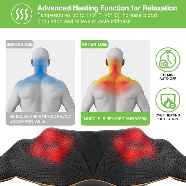 Detalle de cotsoco Neck Massager with Shiatsu 3D Kneading, Heat & Auto-Reverse Nodes (Orange)