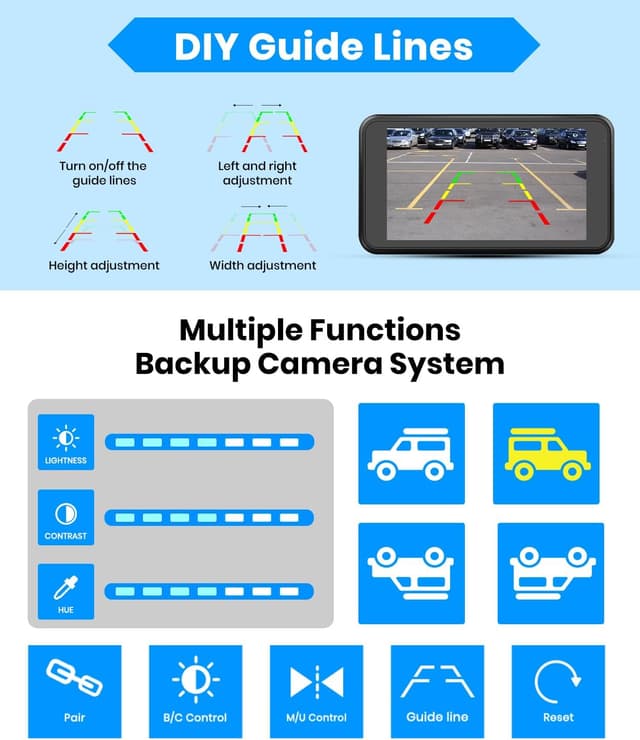 Thumbnail 5 de AUTO-VOX Wireless Backup Camera 5" Monitor