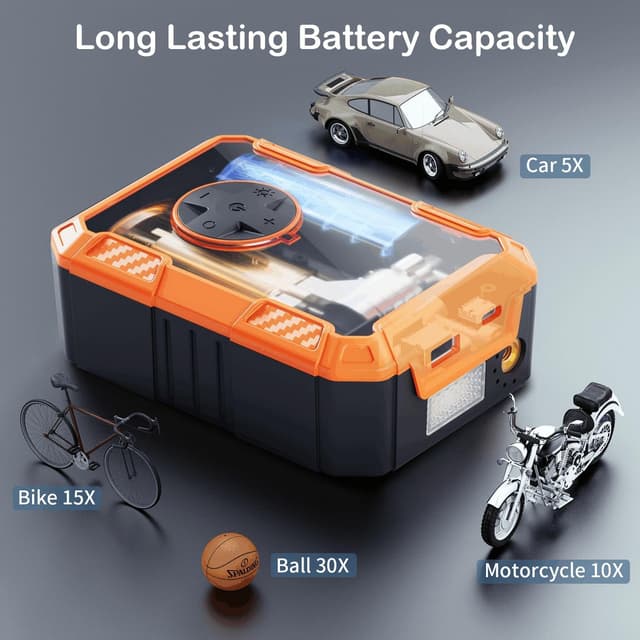 Detalle 2 de Portable Tire Inflator 150 PSI