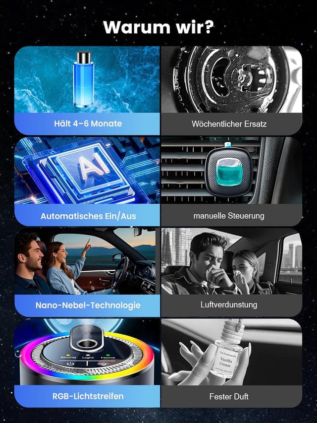 Thumbnail 3 de Towonshy BJ 573 Auto Duftdiffusor