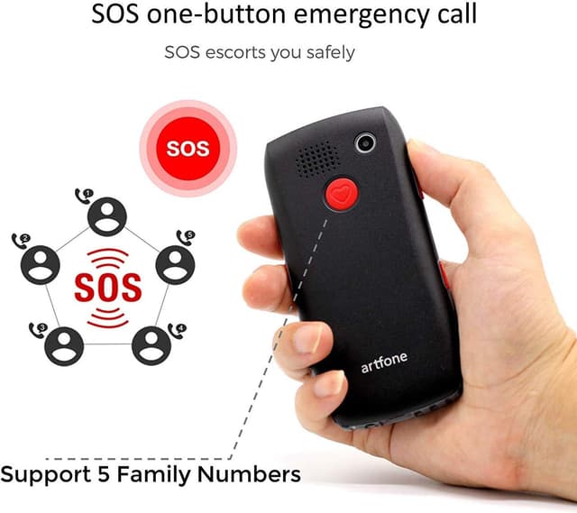 Detalle de artfone C1 Unlocked Senior Big Button Mobile Phone with SOS Emergency Button (1400mAh)