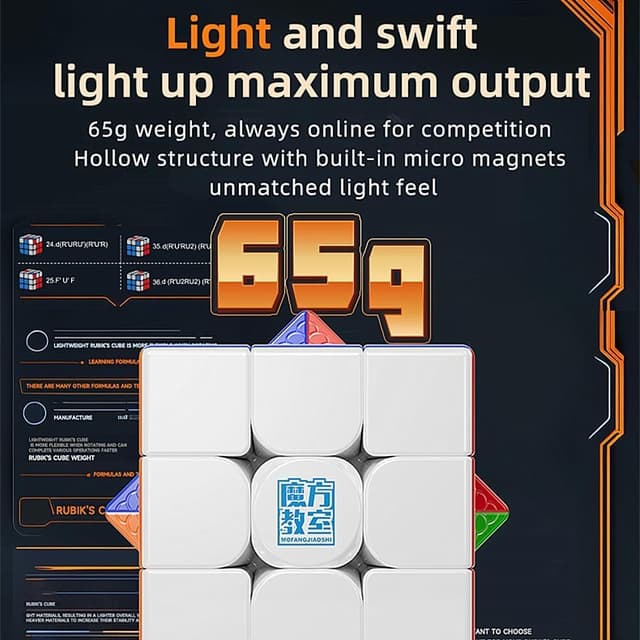 Thumbnail 1 de XMDCuber Moyu MeiLong 3M V2 3x3 Speed Cube