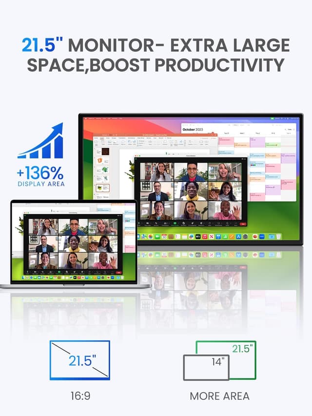 Detalle 2 de UPERFECT 21.5” touchscreen 120Hz monitor