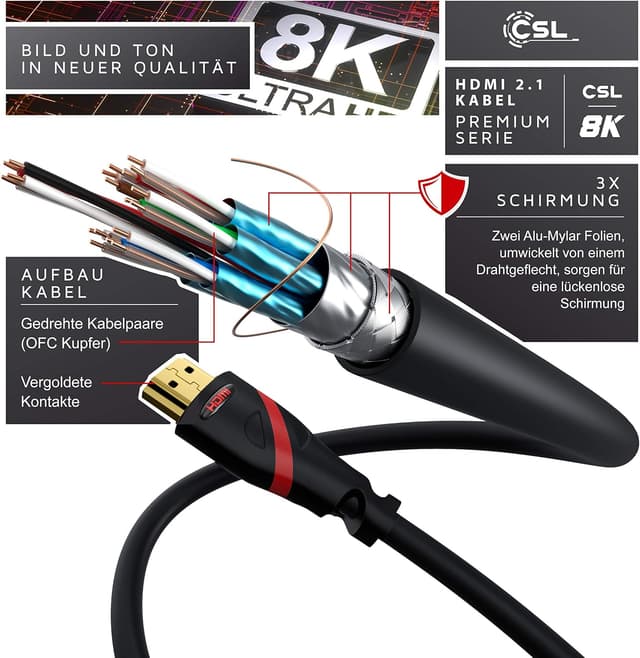 Detalle de CSL HDMI 2.1/2.0 Ultra High Speed Kabel 8K/4K – 4 Meter (8K 60 Hz, 4K 120 Hz mit DSC, 48 Gbit/s, Ethernet, Schwarz)