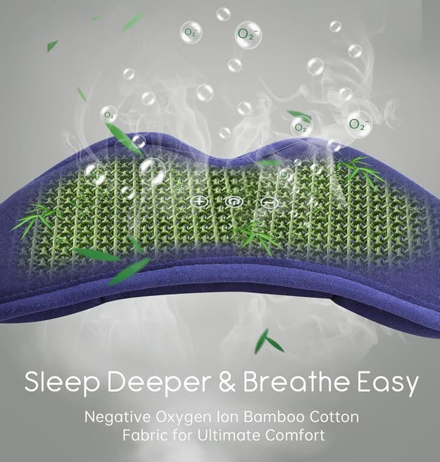 Detalle de TOPOINT Bamboo Cotton Bluetooth sleep mask