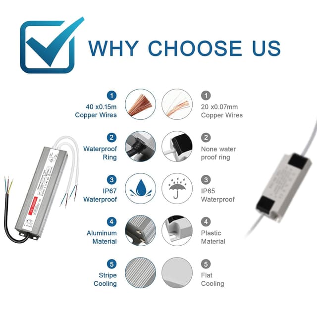 Thumbnail 5 de Transformador LED IP67 24V 500W para tiras y bombillas⚡