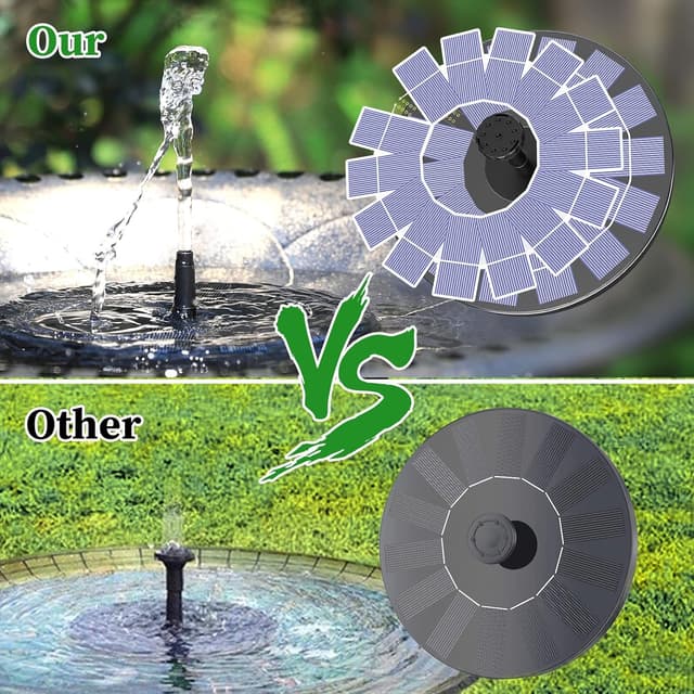 Detalle 2 de AMZtime Solar Water Fountain 2.5W