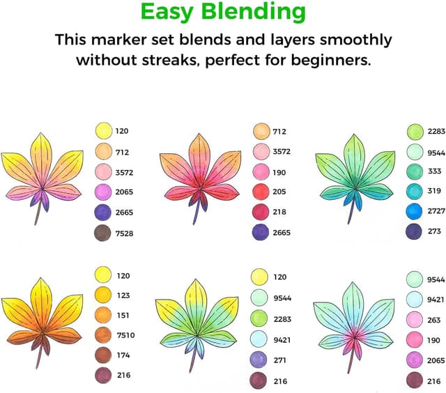 Detalle de Ohuhu Alcohol Markers (48 Colour Brush Pens) – Double Tipped Brush & Chisel for Adult Colouring and Sketching