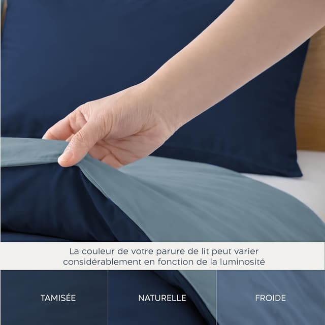 Detalle de Twinzen Parure de lit 140x200 réversible en microfibre (housse de couette + taie 65x65) Bleu Foncé/Bleu Gris