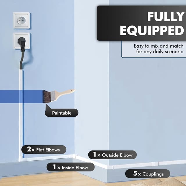 Detalle de Shinfly 2.4m Self-Adhesive Cable Trunking Kit (Mini Trunking) – White, 25mm x 13mm (6-pack)