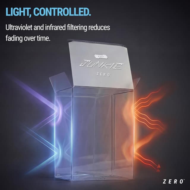 Thumbnail 1 de POP JUNKIE Pop Protectors 0.7mm System ZERO 5 Pack