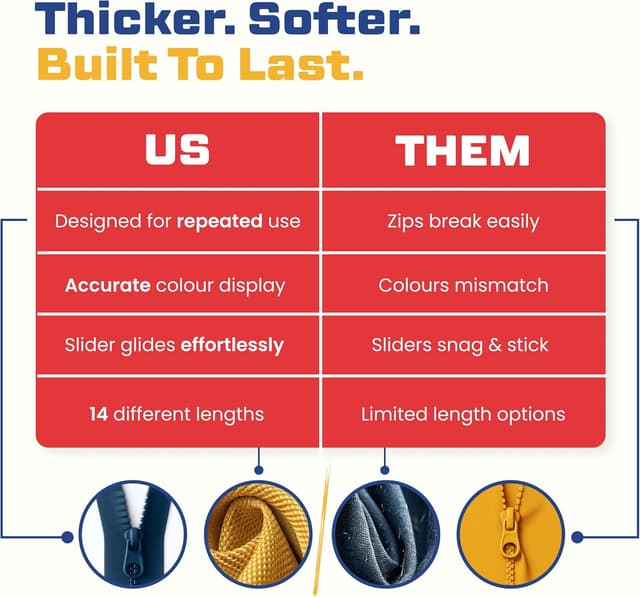 Thumbnail 5 de Giddy Square Classic Red 36" Chunky Zip