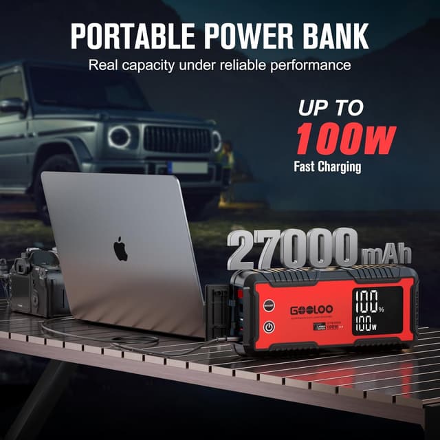 Detalle de GOOLOO GT6000 6000A Jump Starter (12V) with 100W USB-C fast charging, IP65 power supply box
