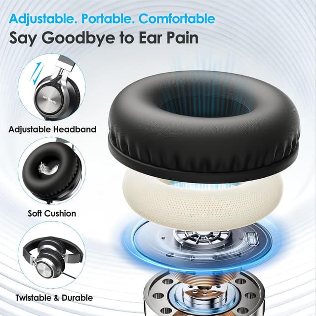 Detalle 2 de USB-C Kopfhörer INFURTURE 191 g schwarz