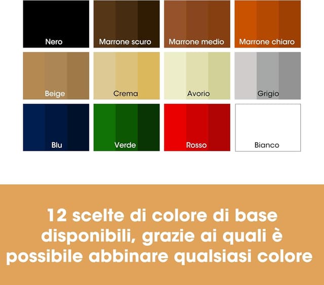 Detalle de Furniture Clinic Kit Riparazione Pelle 12 colori