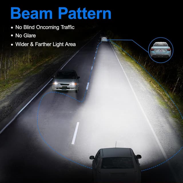 Detalle 2 de AUXIRACER H4 LED 6500K blanc froid (pack de 2) avec ventilateur intégré – Plug and Play