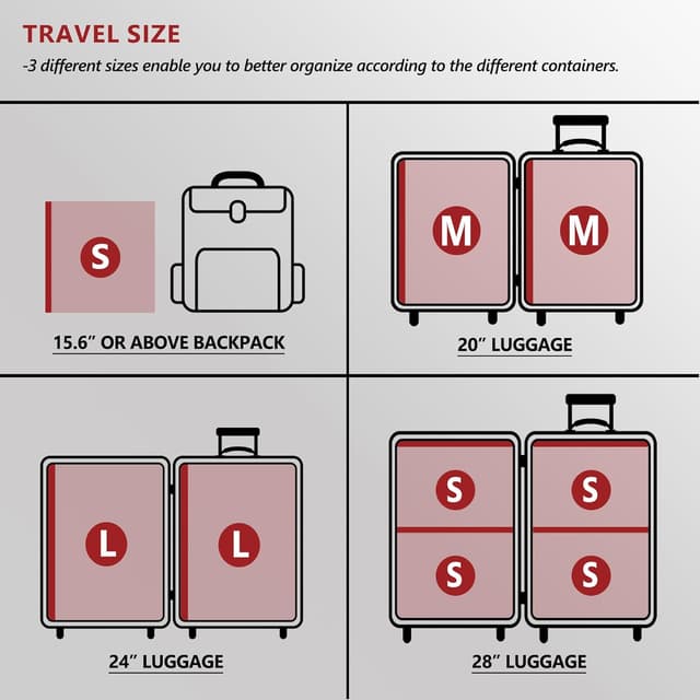 Detalle 1 de Vacuum Seal Bags Travel Pack