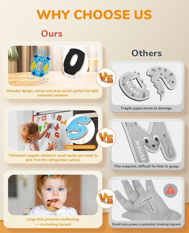 Detalle 2 de JoyCat Wooden Thick Alphabet Magnets (26 Uppercase Letters) for Toddlers Ages 2+