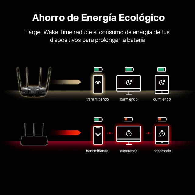 Detalle 2 de MERCUSYS MR1500X Router Wi‑Fi 6 AX1500 1,5 Gbps