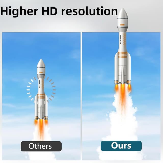 Detalle de Muchfox USB to HDMI 3M cable for 1080P