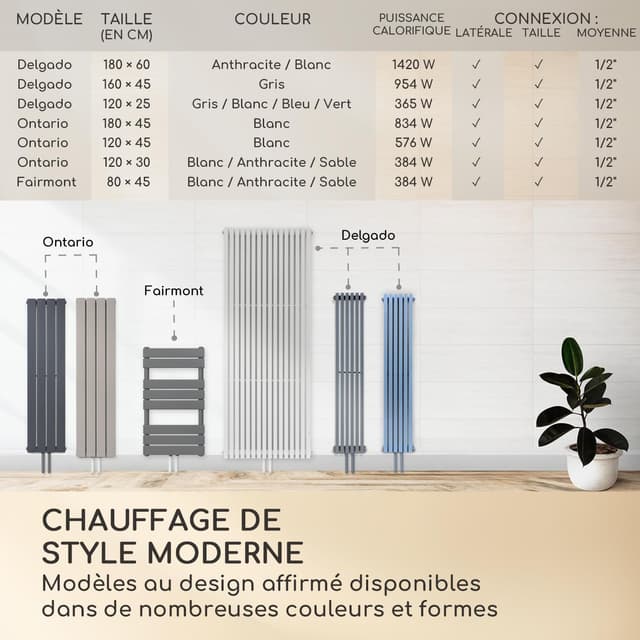 Thumbnail 6 de Besoa Delgado radiateur 120x25 gris slim 2-en-1, 6 nervures verticales, montage mural (508 W/max)