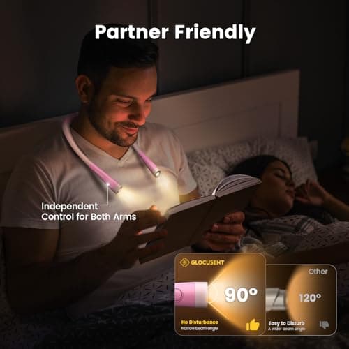 Detalle de Glocusent Luz de Lectura recargable para libro y cuello con 3 colores y 6 niveles