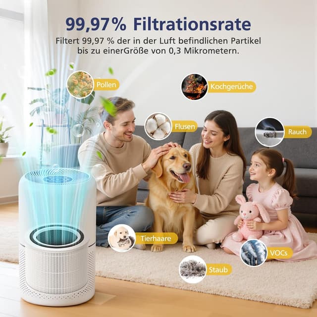 Thumbnail 5 de LEVOIT Core 300 Ersatzfilter 2 Stück