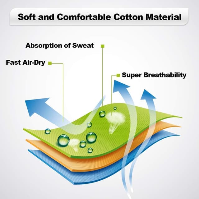 Thumbnail 4 de Hansson.Sports Gewichtsmanschetten Lauftgewichte 2er-Set