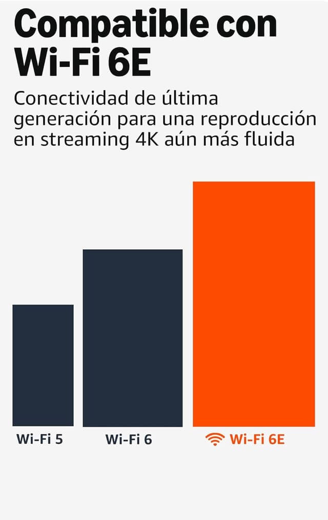 Thumbnail 3 de Amazon Fire TV Stick 4K Max 🎥 | Streaming Wi-Fi 6E