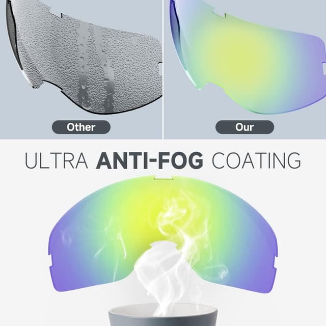 Detalle 2 de RIOROO Skibrille für Brillenträger mit UV-Schutz