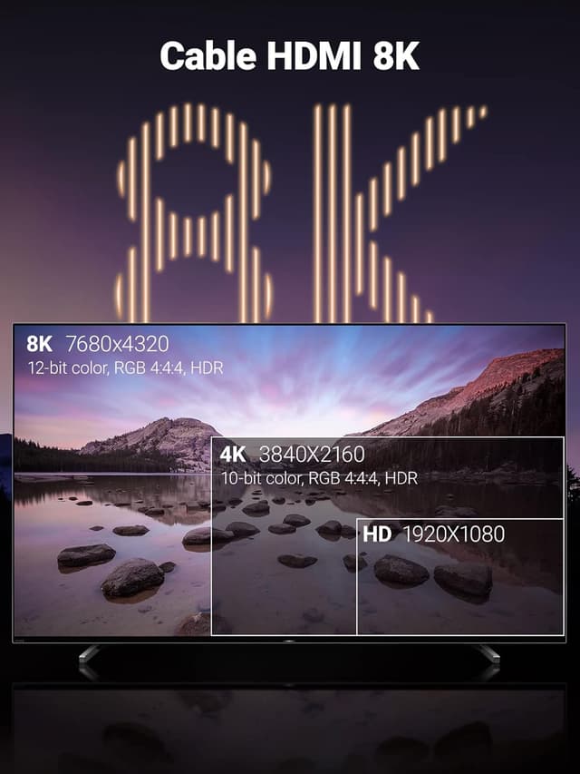 Detalle 2 de UGREEN Cable HDMI 2.1 8K 60Hz 48Gbps 3m