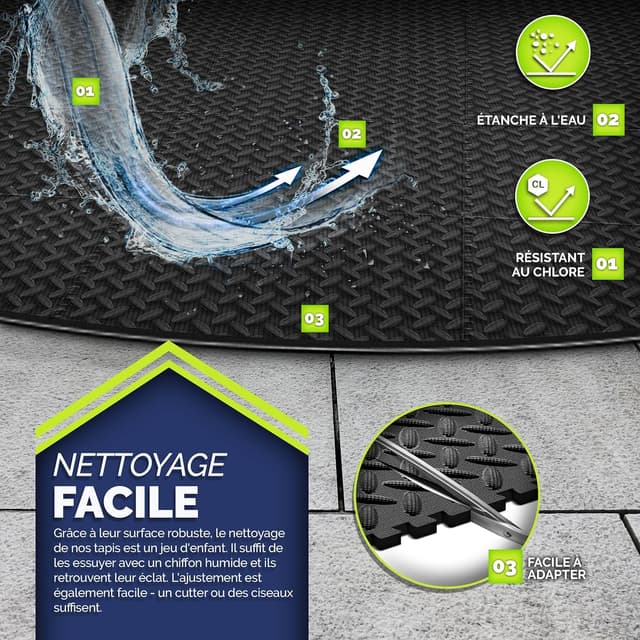 Thumbnail 2 de tillvex® Tapis de Sol Spa Rond 196 cm