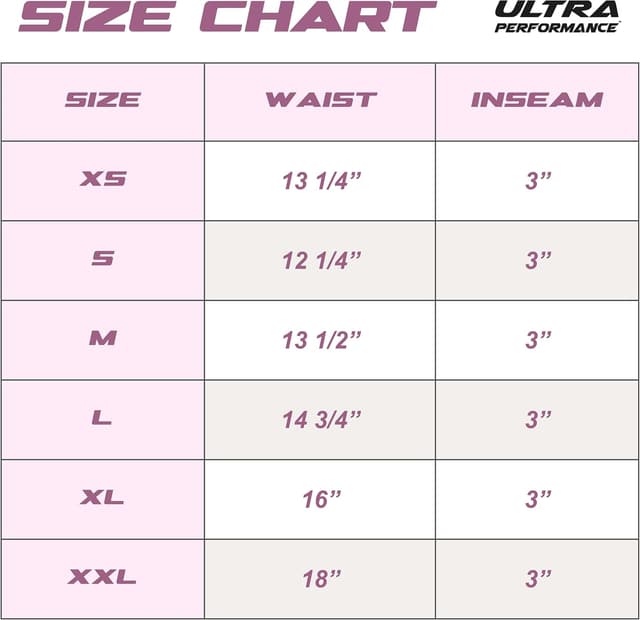 Detalle de Ultra Performance Women’s Running Shorts 4-Pack with Brief Liner