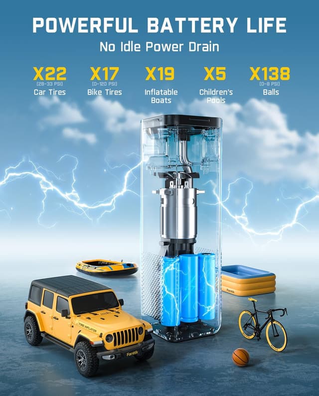 Thumbnail 5 de Fanttik X10 Portable Air Compressor 150 PSI