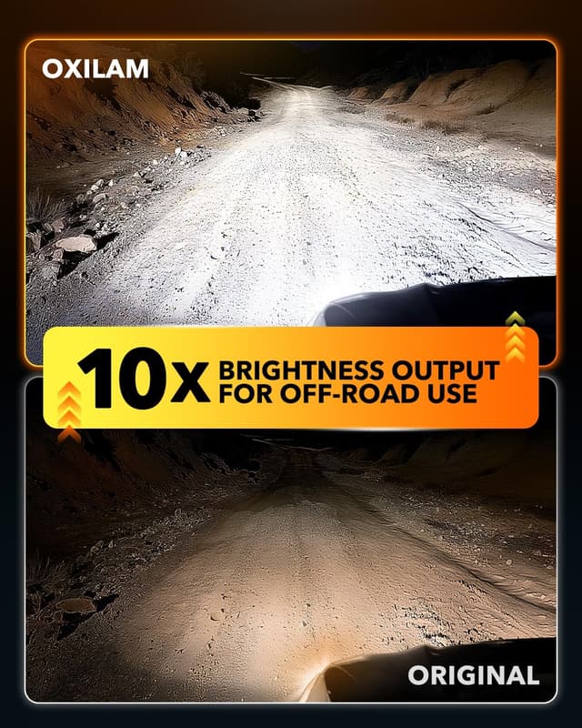 Detalle 2 de OXILAM New H11 LED Bulb 44000LM ultrabrightness 🔦