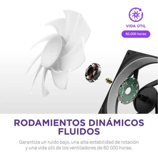 Detalle de NZXT F280 RGB Core ventiladores 280 mm