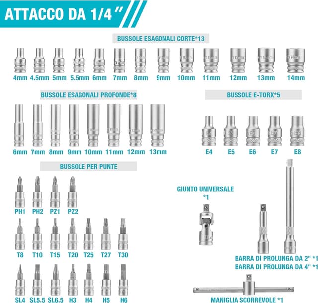 Detalle 2 de DURATECH set di chiavi a bussola 108 pezzi con cricchetto 72 denti 1/2” e 1/4” in Cr-V