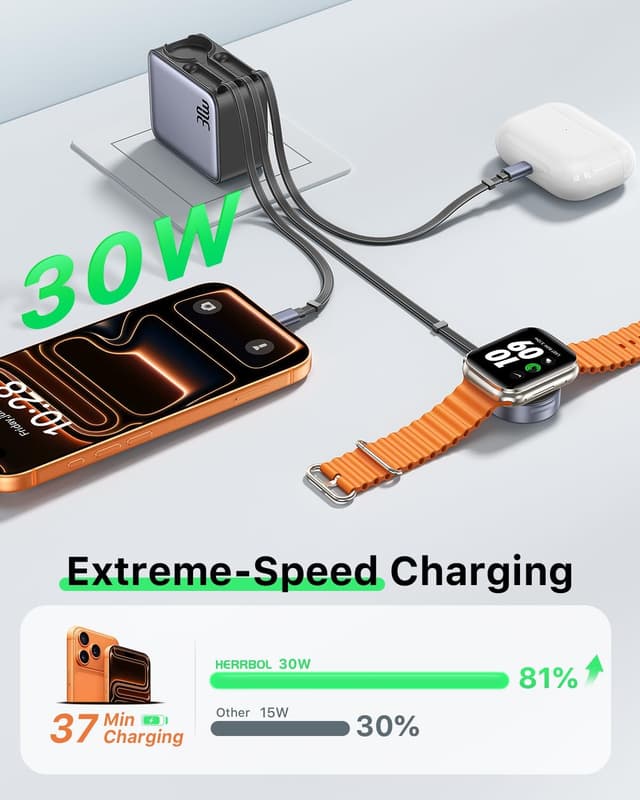 Detalle de HERRBOL 30W Retractable Charger 🔌