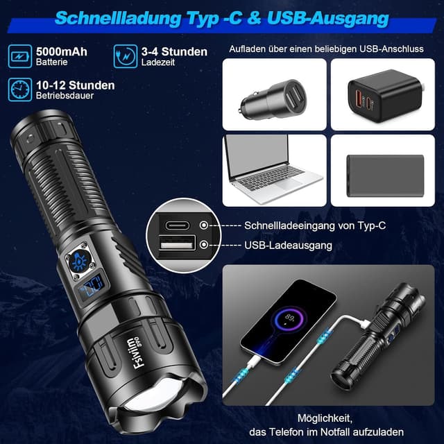 Detalle 2 de Fsiviim torcia LED zoom USB 1.500 m