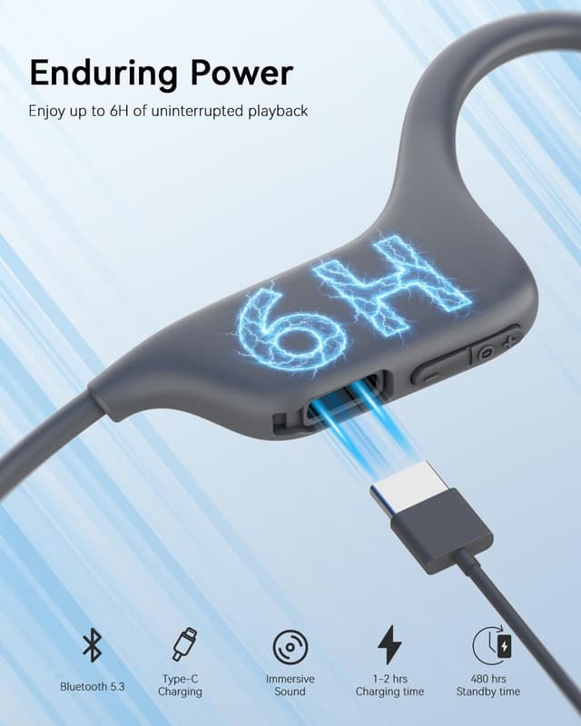 Detalle 2 de SANOTO Bone Conduction Bluetooth Open-Ear Headphones (with Mic) — IPX5 Sport Wireless Earphones