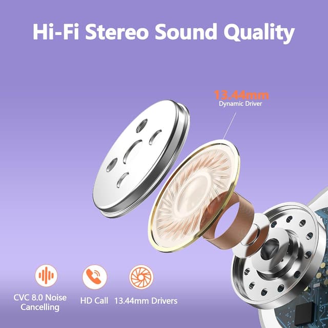 Detalle 2 de Lekaby Bluetooth Sport-Kopfhörer Q22 (Bluetooth 5.3) mit ENC-Mikrofon, IPX7 und langer Akkulaufzeit