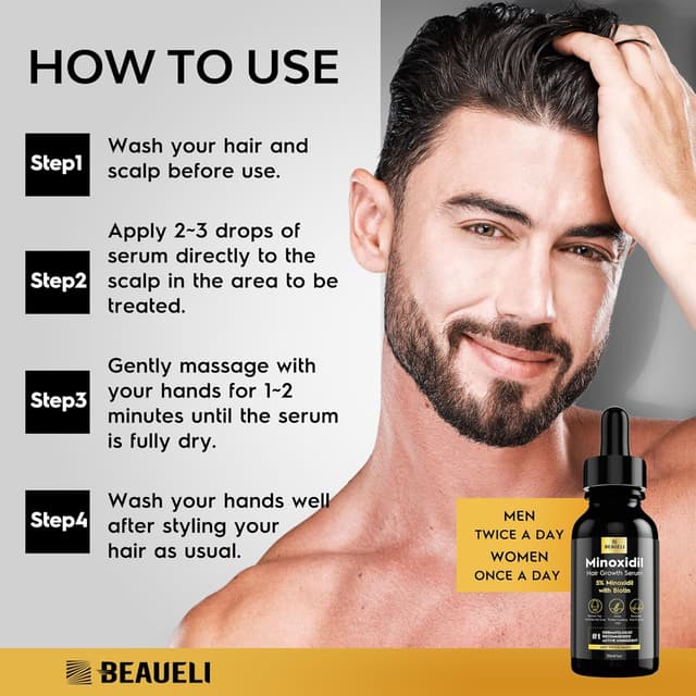 Detalle de Beaueli 5% Minoxidil for Men and Women (Unscented Drops, 3 Fl Oz, 3 Bottles) for Hair & Beard Growth