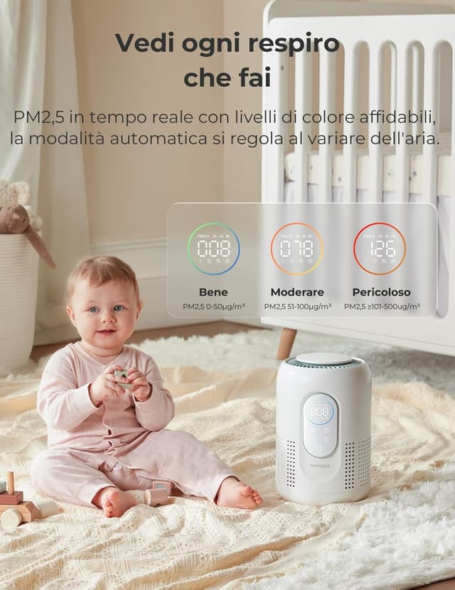 Detalle de momcozy Purificatore d’aria per cameretta con HEPA H13 e carbone attivo, monitor PM2.5 in tempo reale e luce notturna dimmerabile