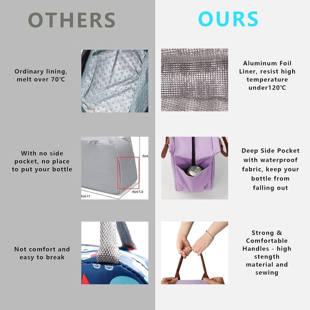 Thumbnail 5 de Joymee Lunch Bag Insulated Large Cooler Tote