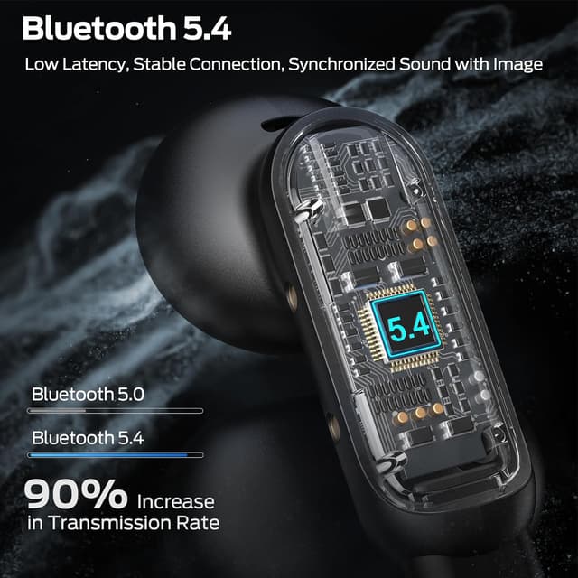 Detalle de Oraolo Clip On Earbuds (Open-Ear Bluetooth 5.4) with 40H playtime and IPX6 for running